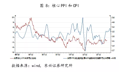 东兴GDP_东兴饭局图片(2)