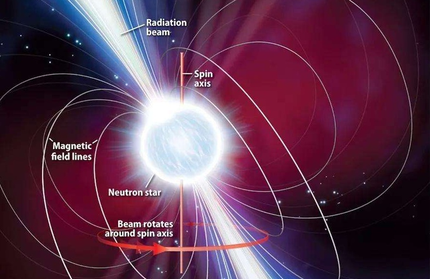 超新星排名_超新星爆炸图片