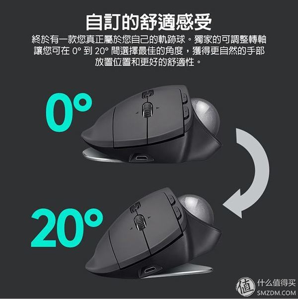 垂直鼠标好在哪?细品罗技 Logitech MX Vertical 人体工学鼠标独到之处