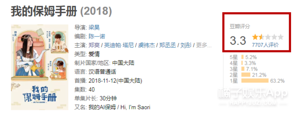 她这演技至于热搜第一吗？