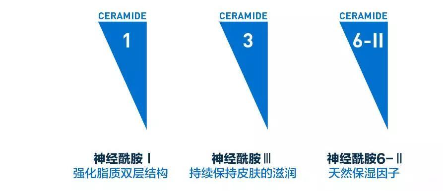 俘获小鲜肉，代言美国版大宝，这张新面孔悄咪咪成功上位？