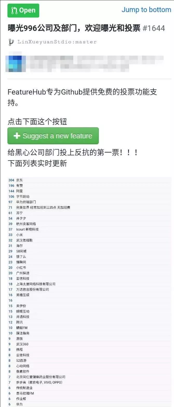 上班996，生病ICU，你下班了吗？ | 唠氪儿