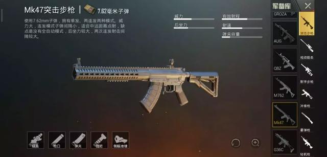 为什么“吃鸡”里最辣鸡的MK47步枪,现实却能准到当狙用?