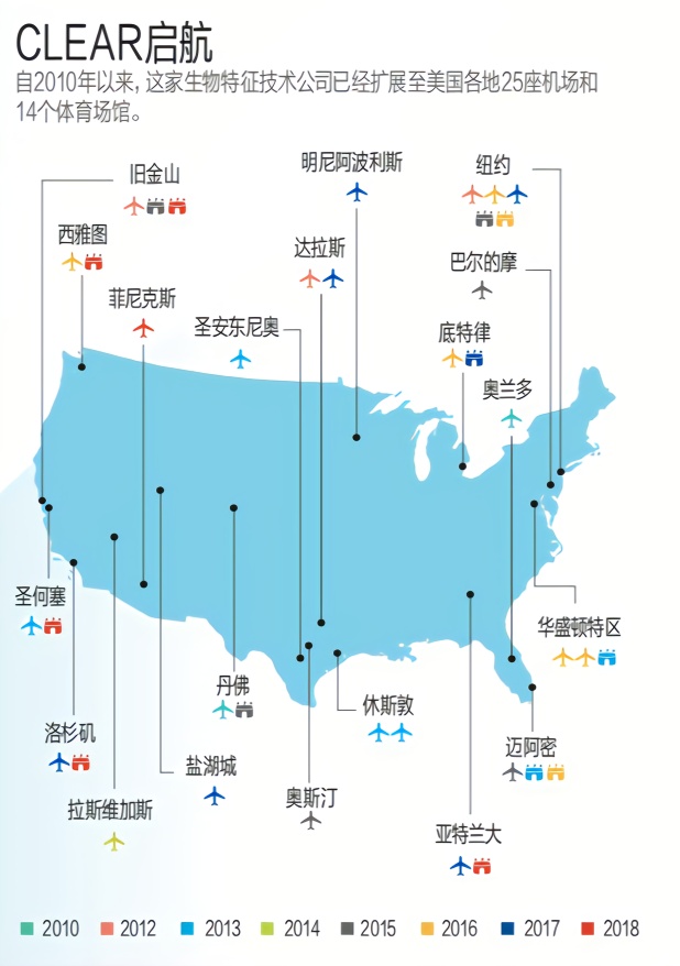 这家丢失数万名用户数据的公司没被枭首示众，反而又说服300万人交出个人隐私数据