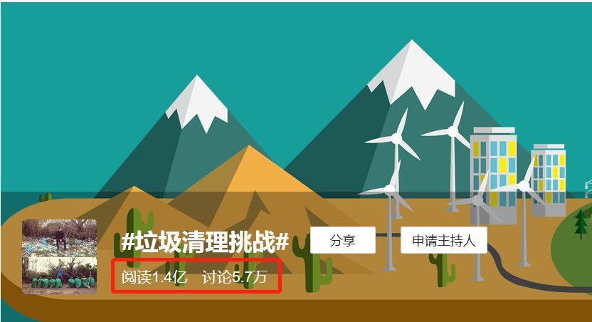 垃圾分类大挑战,你敢来应战吗?
