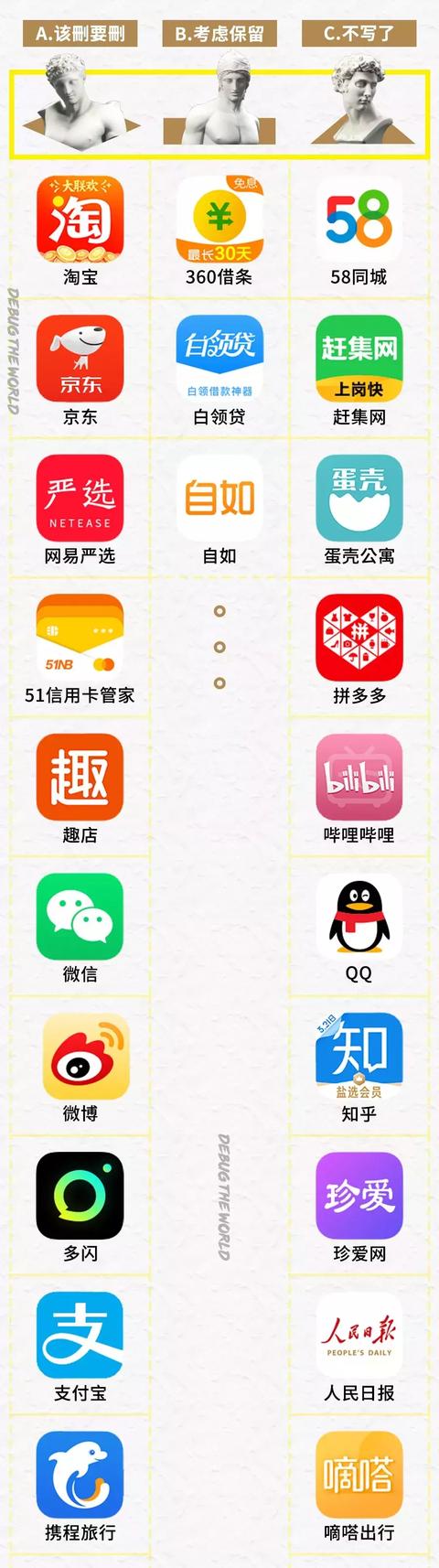 替你读了200多份App隐私政策后，发现大部分App根本不在乎你！