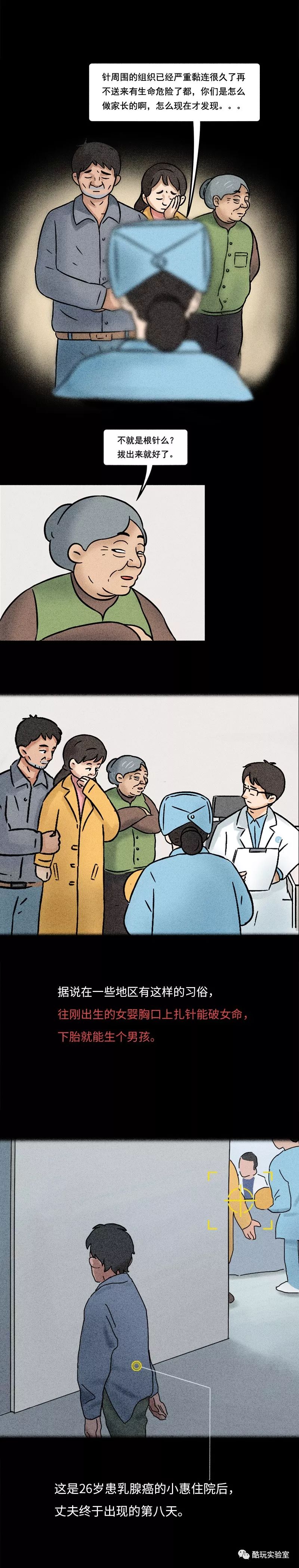 文章配图