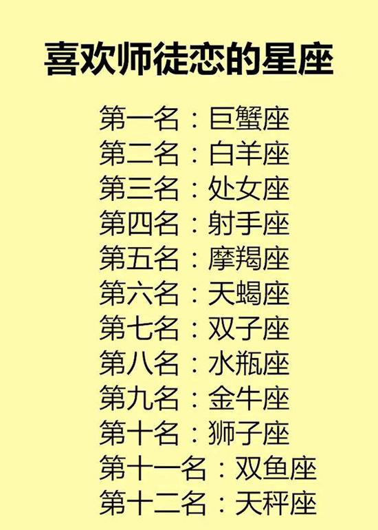 笑起来最好看的星座女生,十二星座的脸值多少钱