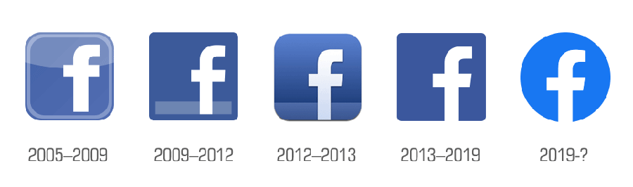 facebook品牌logo从2005年开始,图标的历史演变