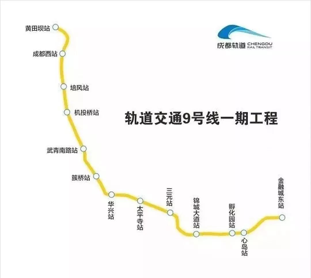 成都地铁6号线,9号线,10号线,18号线建的咋样了?哪些经过家门口?