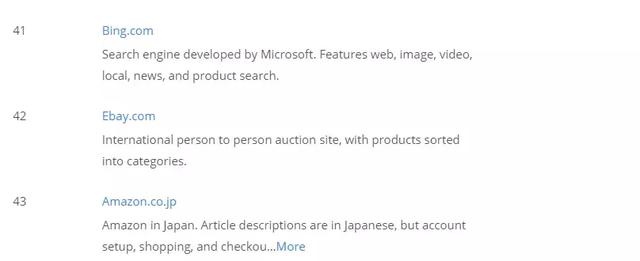 世界最大的色情网站要收购汤不热，色上加色？