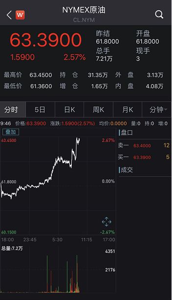 中国出手反制!美股暴跌,市值瞬间蒸发8万亿!