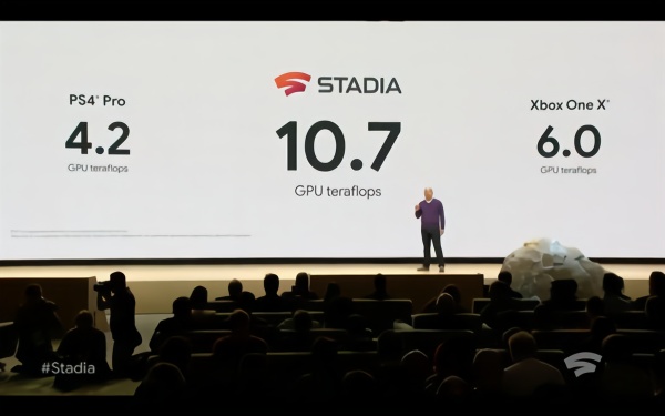 Google Stadia云游戏平台配备AMD第一代Vega GPU：下一步Navi