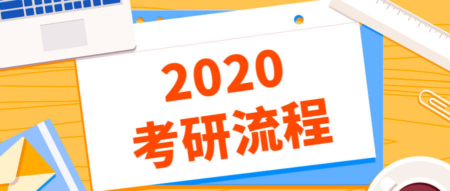 這都可以？（2021考研流程詳細(xì)說(shuō)明）考研具體流程簡(jiǎn)介，2020考研的流程是怎樣的？有那些需要注意的時(shí)間節(jié)點(diǎn)？，盧旺達(dá)是哪個(gè)國(guó)家的，