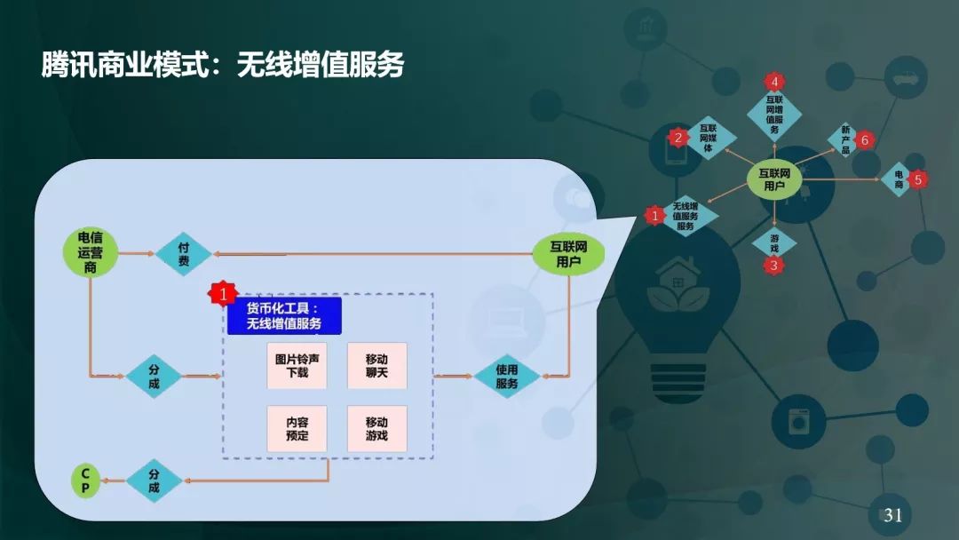 国家电网用户注册流程详解：从准备材料到完成账户开通的完整步骤指南-亿动网络笔记