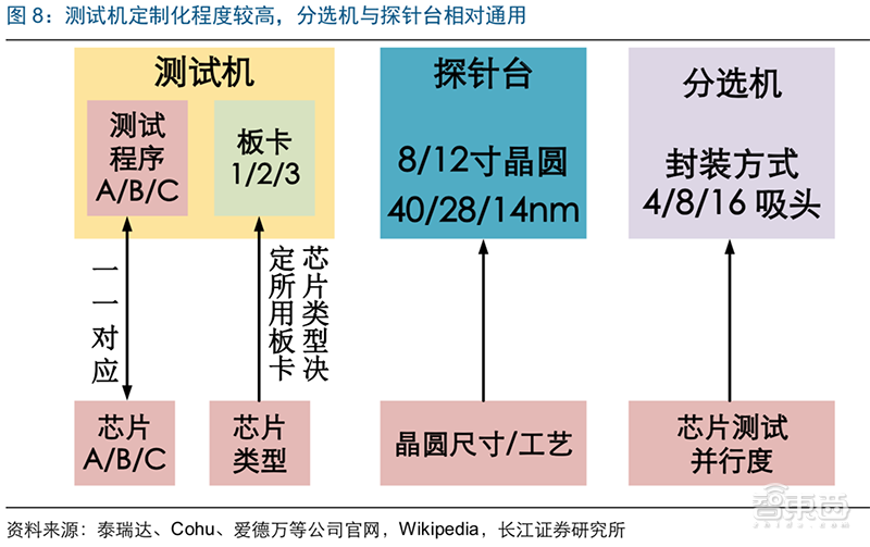 腾讯智慧零售部成立400天家底:得到四点经验、渗透四大领域,公布新战略