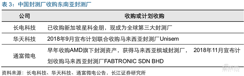 腾讯智慧零售部成立400天家底:得到四点经验、渗透四大领域,公布新战略