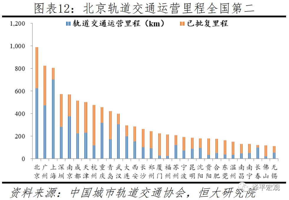 2019中国十大经济_2019,中国十大最具发展潜力城市排名