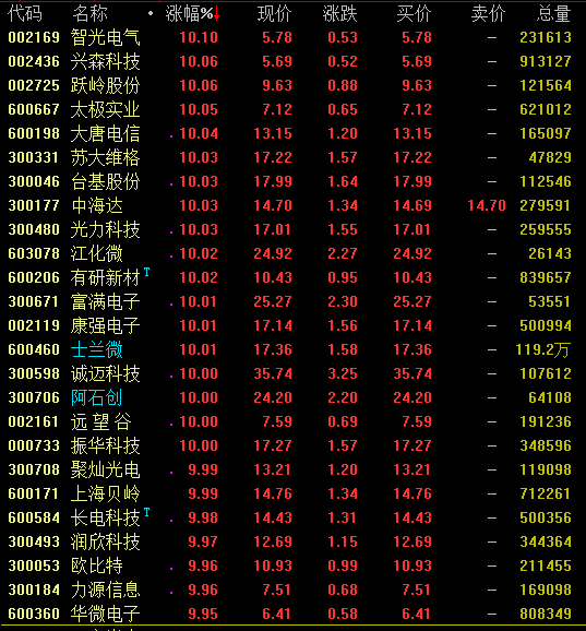 26D1CC8DB615D5A49A506E3A50E8A6CAF37ABE0F_size28_w537_h578.png