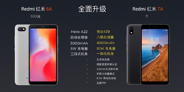 最便宜红米手机！红米7A正式发布：性能续航大升级