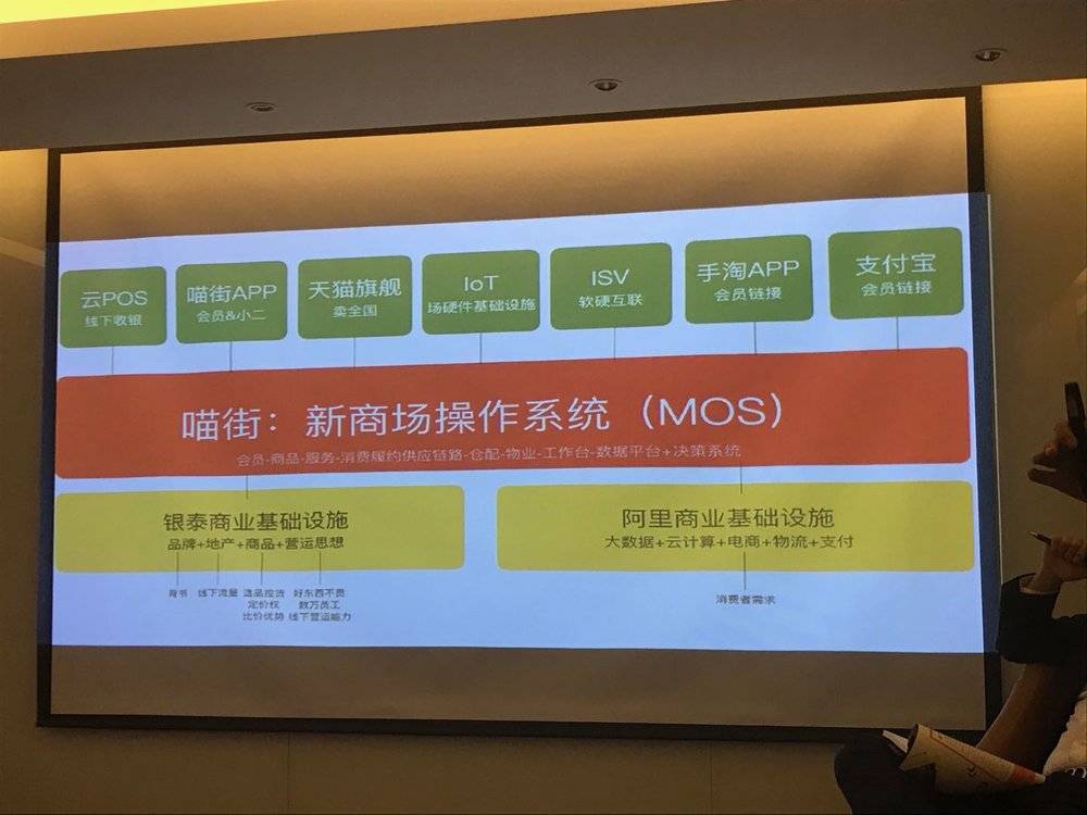 银泰为什么越来越像盒马了？