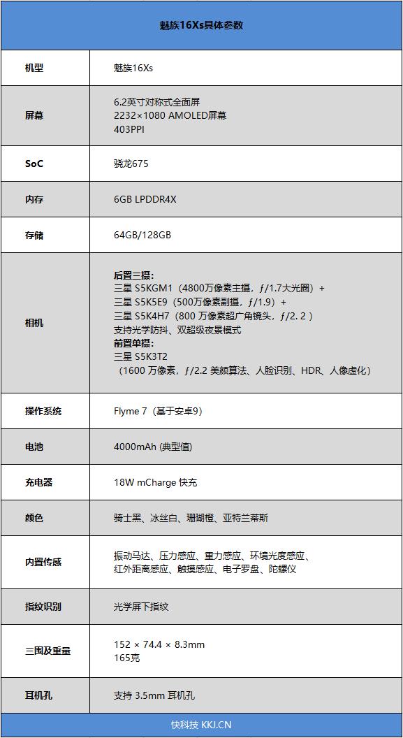 4000电池极边全面屏 魅族首款三摄16Xs深度评测：极致对称的坚持