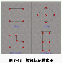 基础筏板钢筋施工