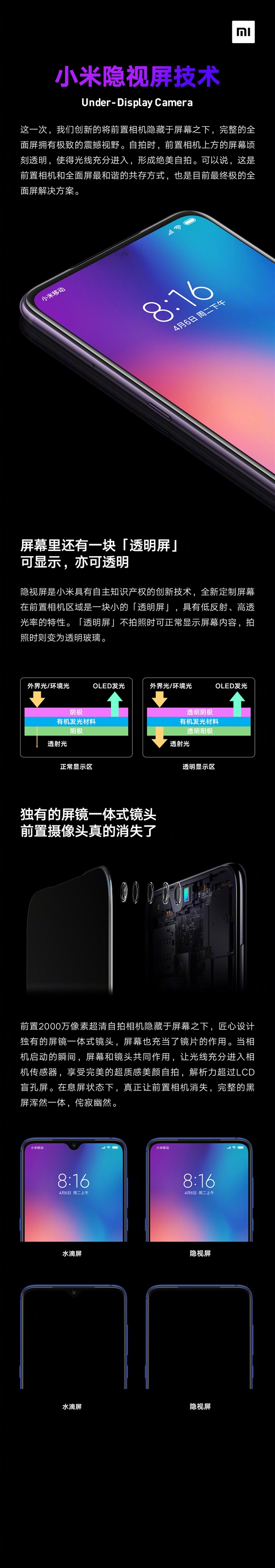 全面屏终极方案 小米隐视屏技术解析：前摄藏于屏幕之下