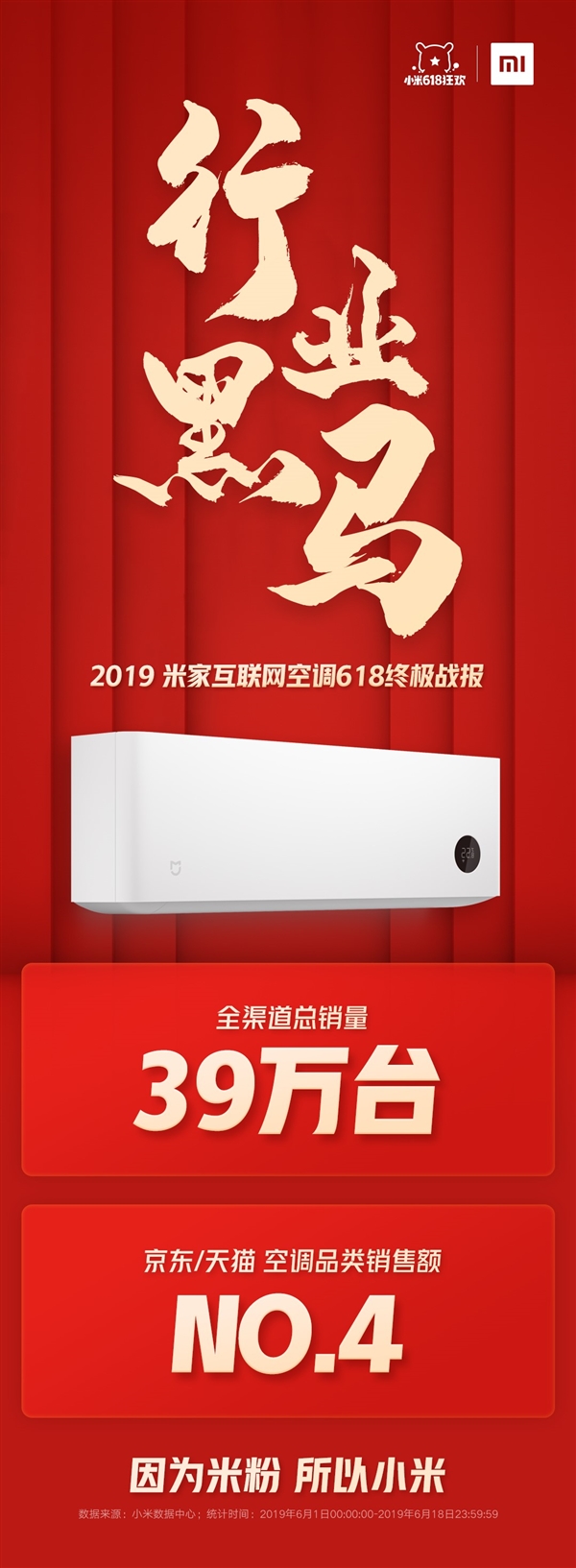 小米电视618战报公布：全平台销量/销售额第一