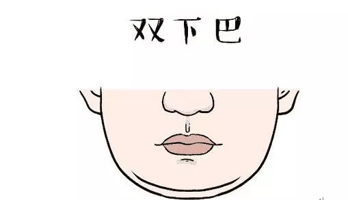 地阁方圆下巴主要看晚年运势和脾气性格,子孙是否得力,寿元是否长久等