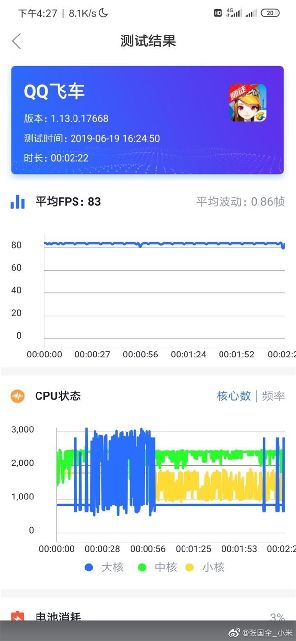 小米9屏幕实现超频 张国全：小米被玩成了上学时的开发平台