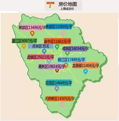 这个即将起飞的价值洼地，就是你买入城西的理由！