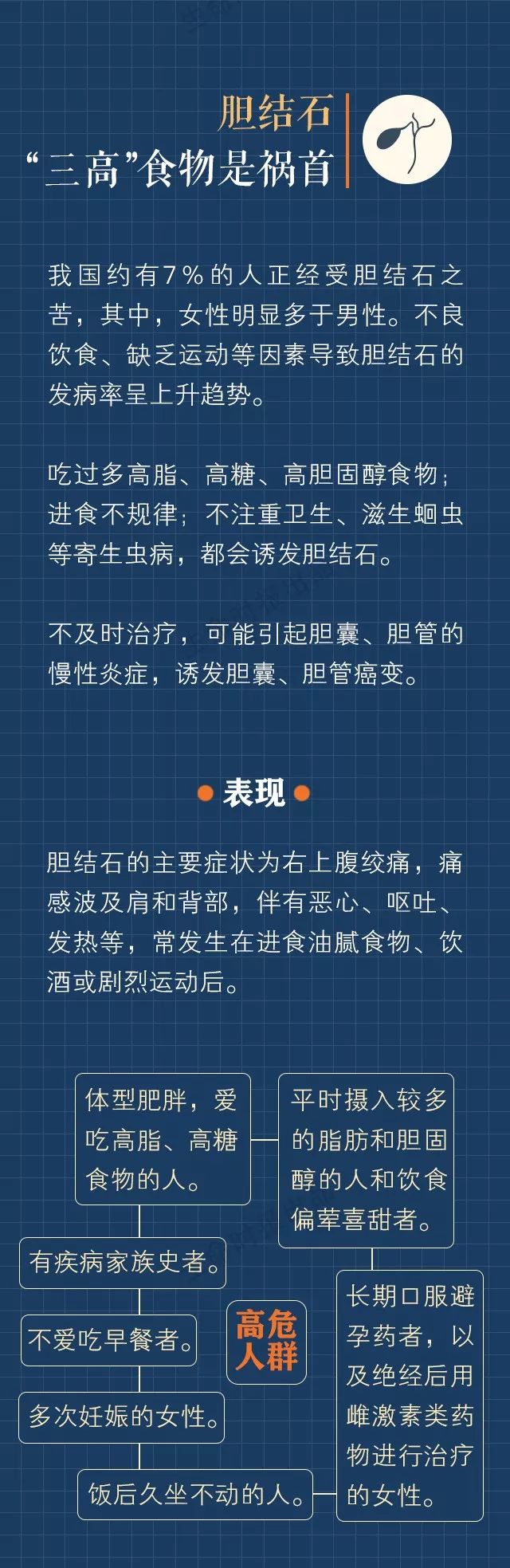 尿结石,胆结石,胃结石…被这些病困扰的你,收好这份指南!