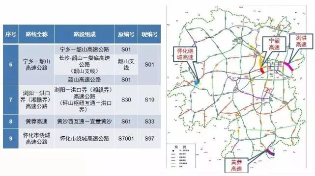 2条编号未调整, 仅里程需要重新传递的高速公路