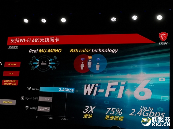 凭啥敢卖7777？微星X570锐龙主板深度解析