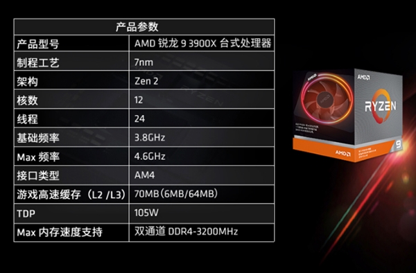 AMD三代锐龙全线开卖！性价无敌 还送大礼