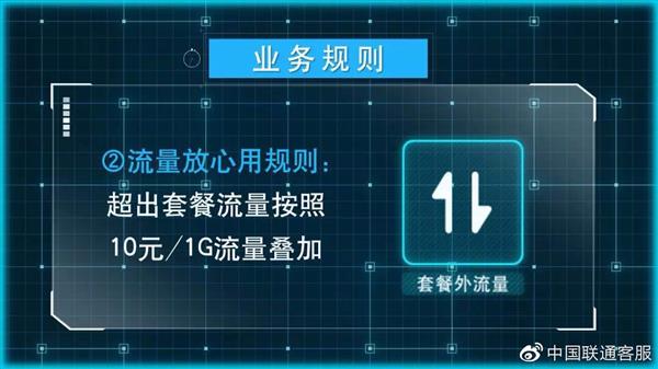 联通科普eSIM：如果SIM卡“消失”了...