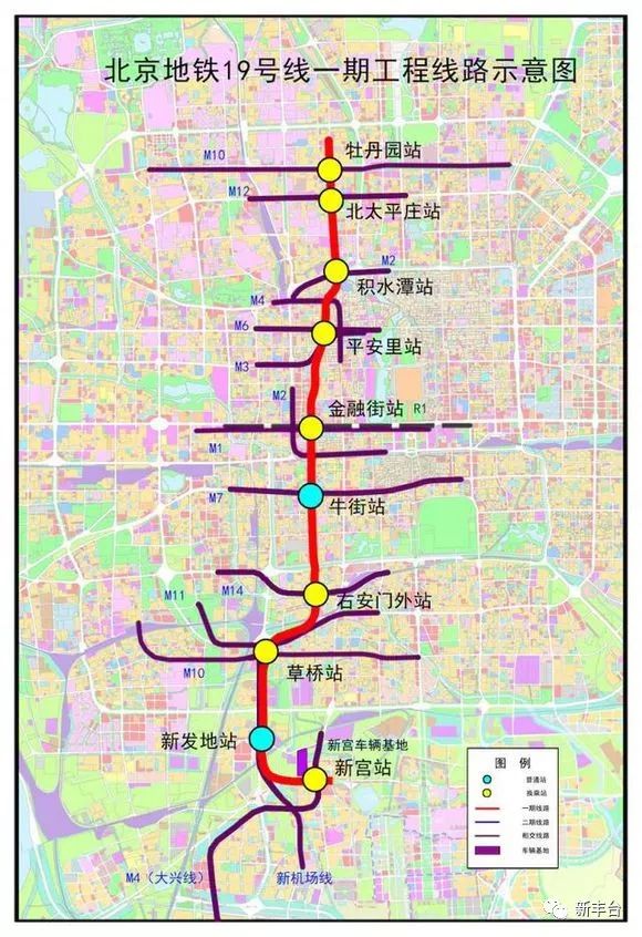 丰台这条地铁确定2021年分段开通!网友们却为此炸开了