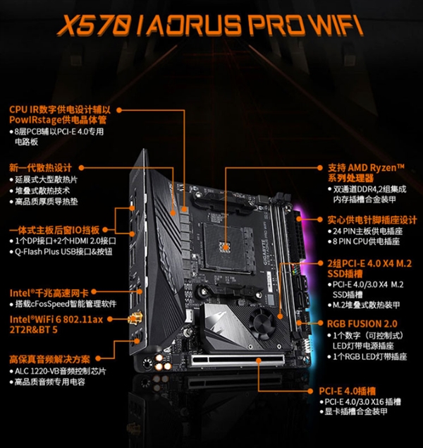 技嘉出品：唯一一款X570 ITX小板上架