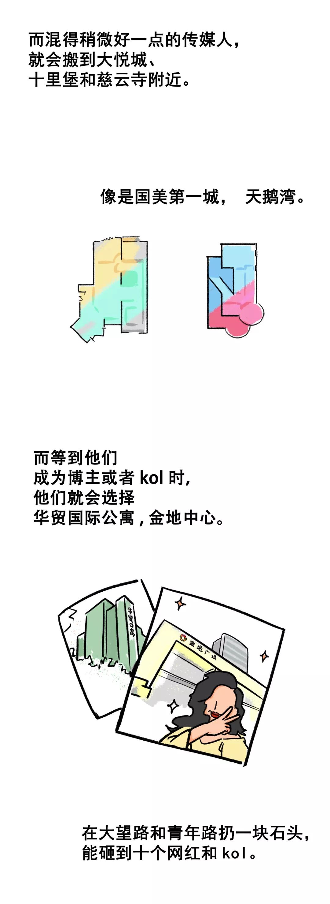 北京租房图鉴：青年路遍地网红，后厂村只有码农