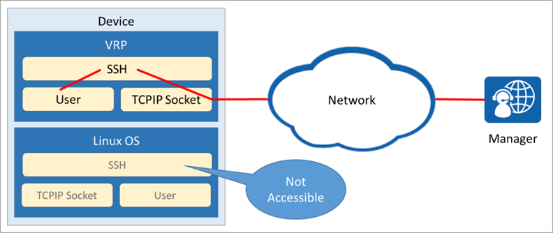 李红雨：美企发现华为设备大量漏洞？真是费心了