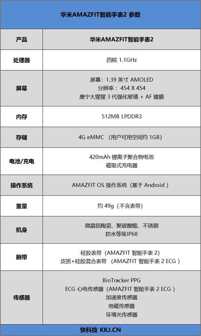 真正懂国人！华米AMAZFIT智能手表2全面评测