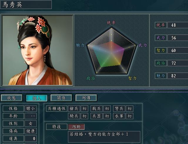 三国志11:血色衣冠中女性谁更强?最有用的不一定是属性最高的!