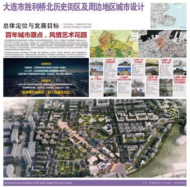 展览信息 | 大连· 国家城市设计试点城市·项目成果展