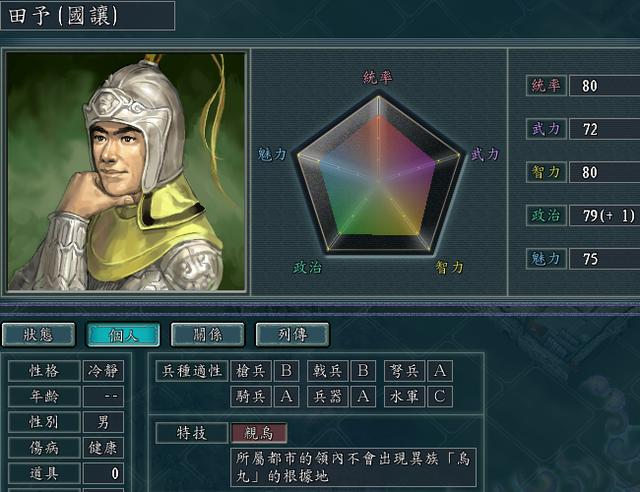 三国志11:这些人物经常会被电脑培养成高智军师!你都经历过吗?