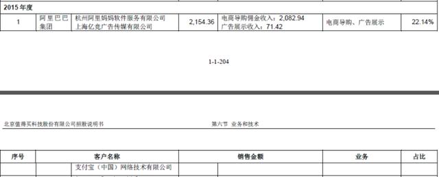一盘商家一盘货，拼多多为什么比手淘便宜？