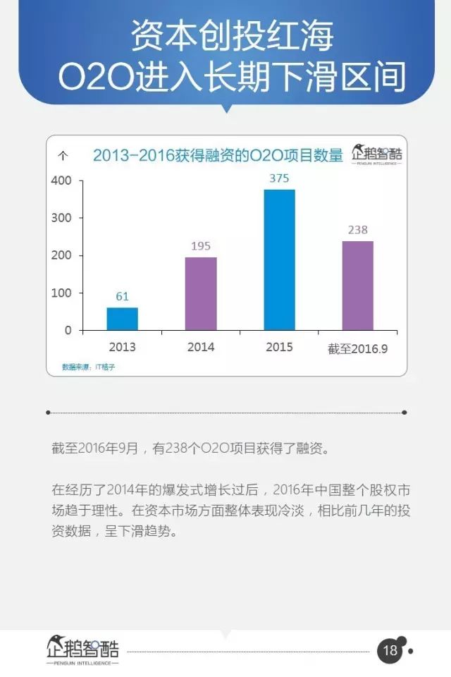 腾讯95页重磅报告：全面预测中国未来5年趋势