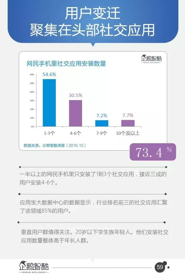 腾讯95页重磅报告：全面预测中国未来5年趋势