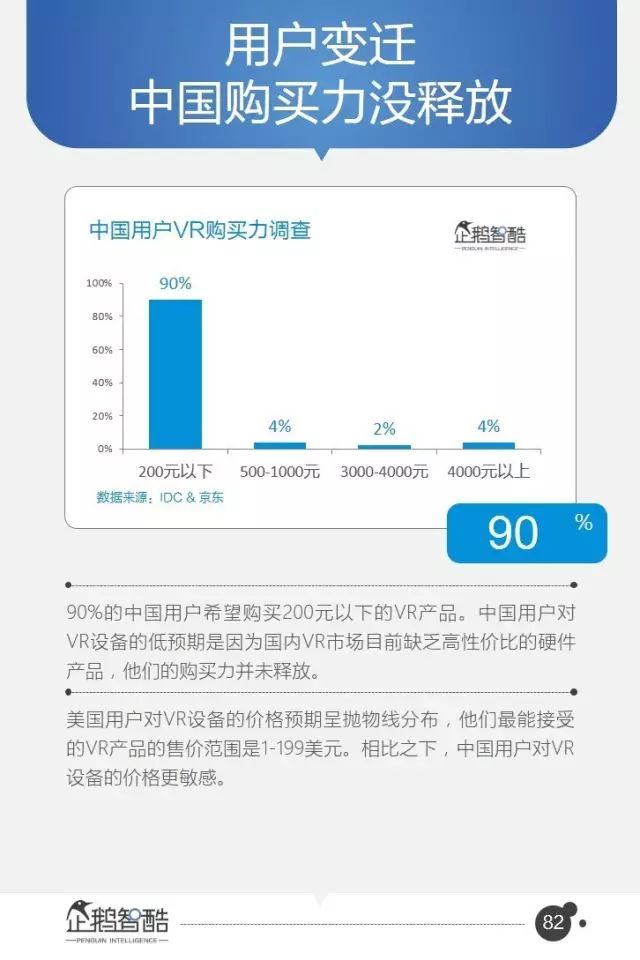 腾讯95页重磅报告：全面预测中国未来5年趋势