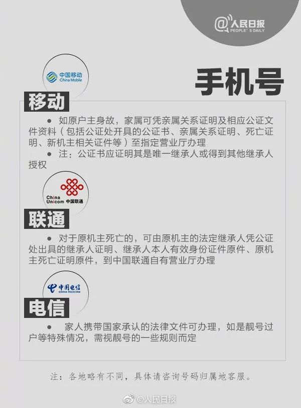 QQ、微信等账号可以继承吗?看完你就知道了_0 QQ、微信等账号可以继承吗?看完你就知道了_0